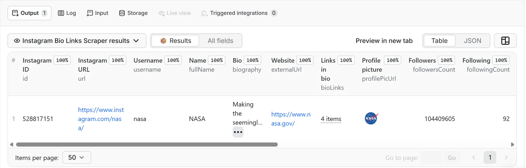 Instagram bio links and profile data in an Apify dataset