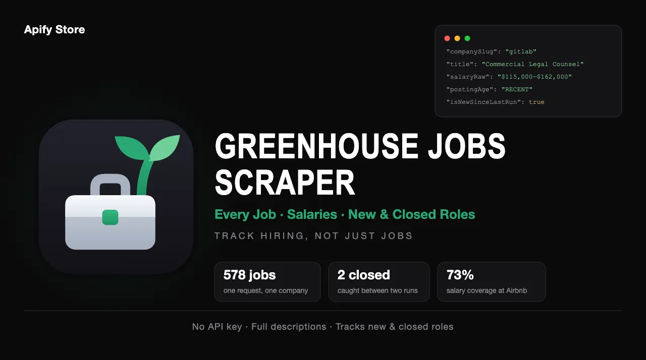 Greenhouse Jobs Scraper — every job, salaries, new & closed roles