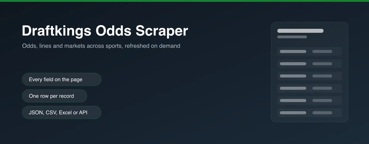 Draftkings Odds Scraper hero