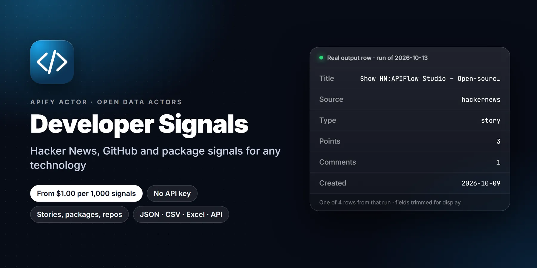 Hacker News Scraper: features, price and a real output row