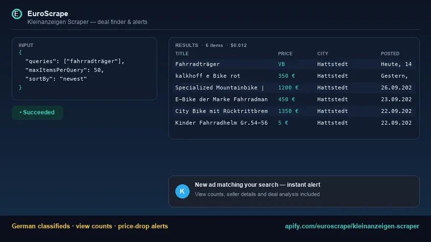 German classifieds with instant new-ad alerts