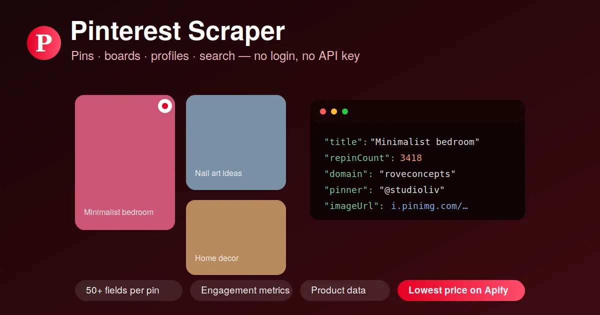 Pinterest Scraper