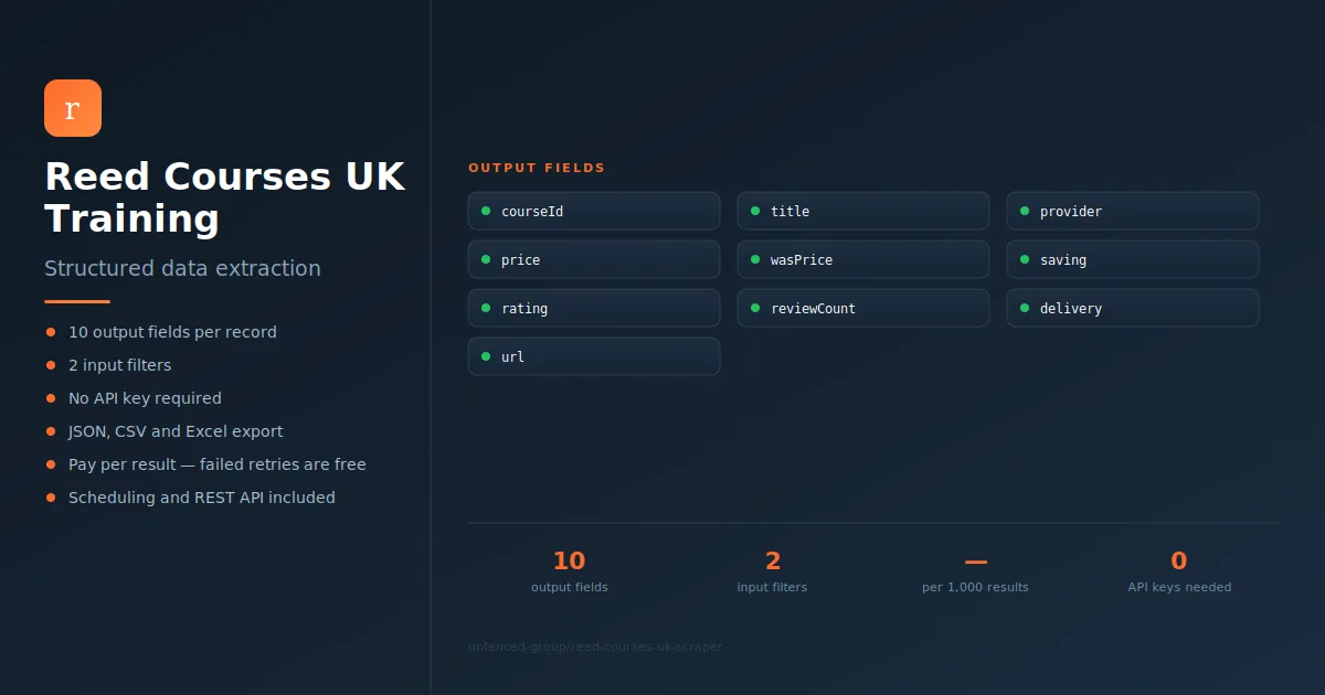 Reed Courses UK Training Scraper