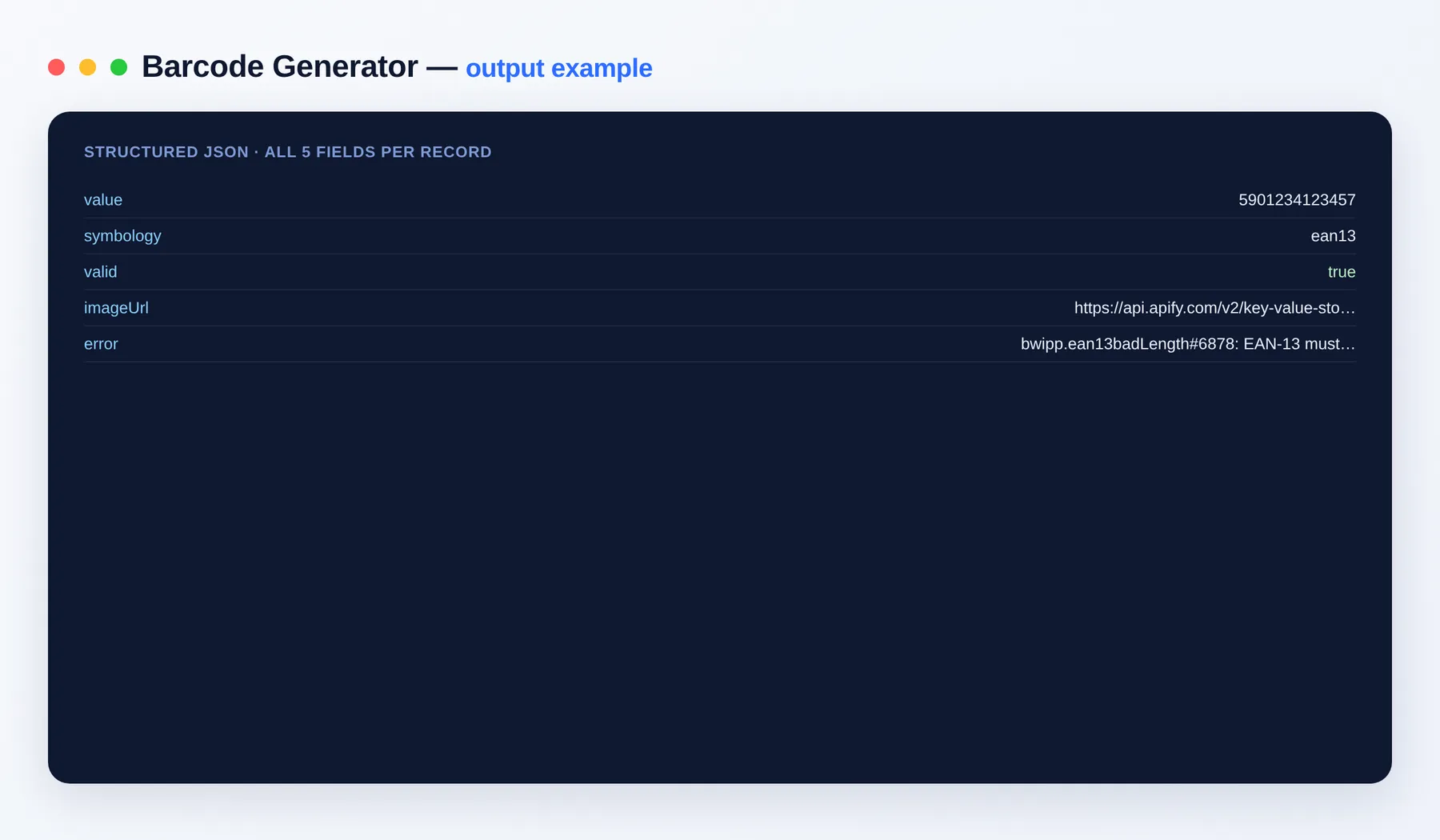 Barcode Generator output — the results as a clean dataset