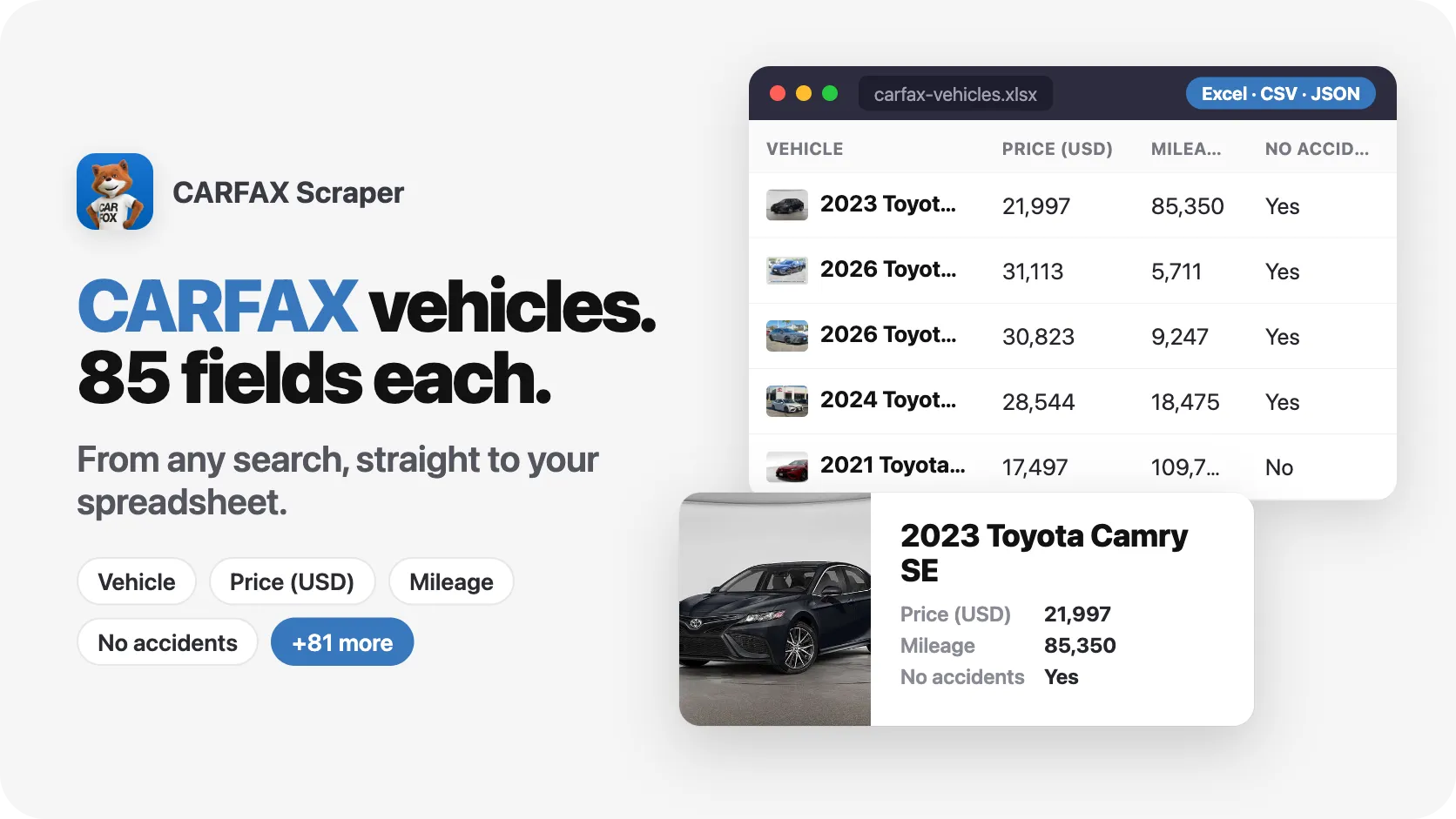 1 search. 20 CARFAX vehicles. 8 fields per vehicle.