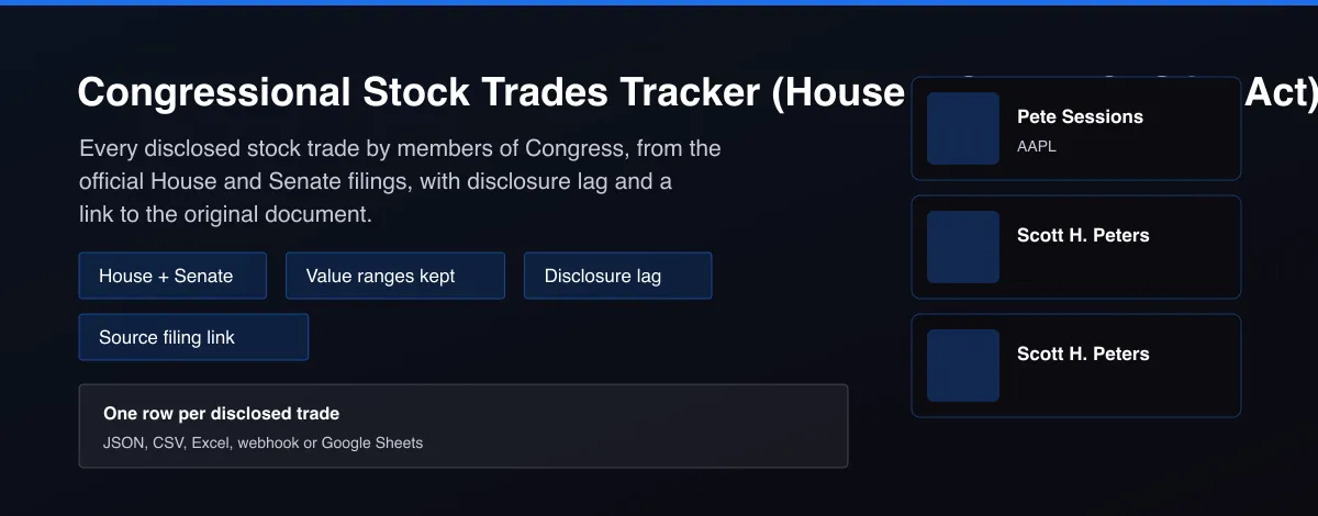 Congressional Stock Trades Tracker (House & Senate STOCK Act) - Congressional stock trades tracker for House and Senate STOCK Act disclosures