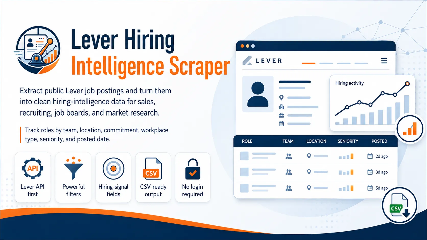 Lever Hiring Intelligence Scraper