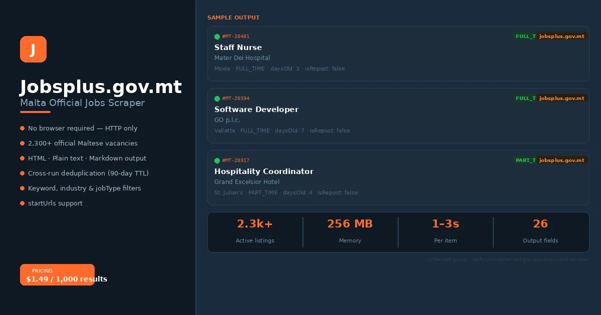 Jobsplus Malta Scraper