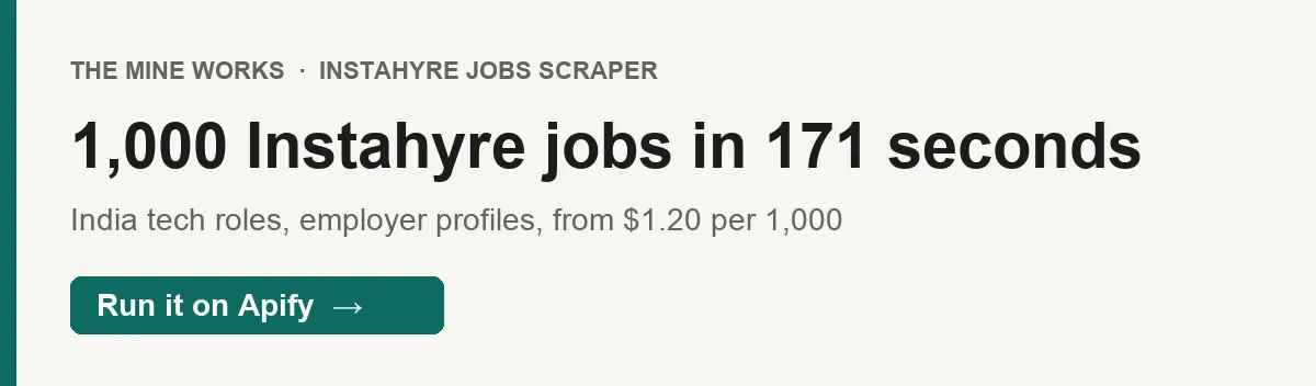 1,000 Instahyre jobs in 171 seconds: a recorded run returned 1,000 India tech jobs from 491 companies in 171 seconds