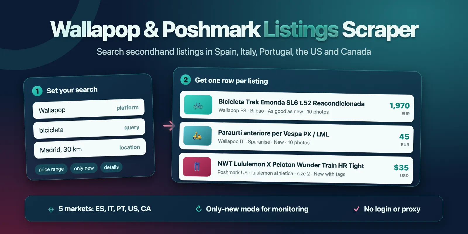 Wallapop & Poshmark Listings Scraper: search Wallapop in Spain, Italy and Portugal or Poshmark in the US and Canada, get price, condition, location and photos, with an Only-new mode for monitoring