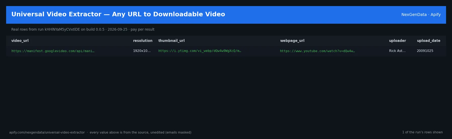 1 real rows delivered by Universal Video Extractor — Any URL to Downloadable Video — run kHHlNYaM5yCVxtlDE on build 0.0.5