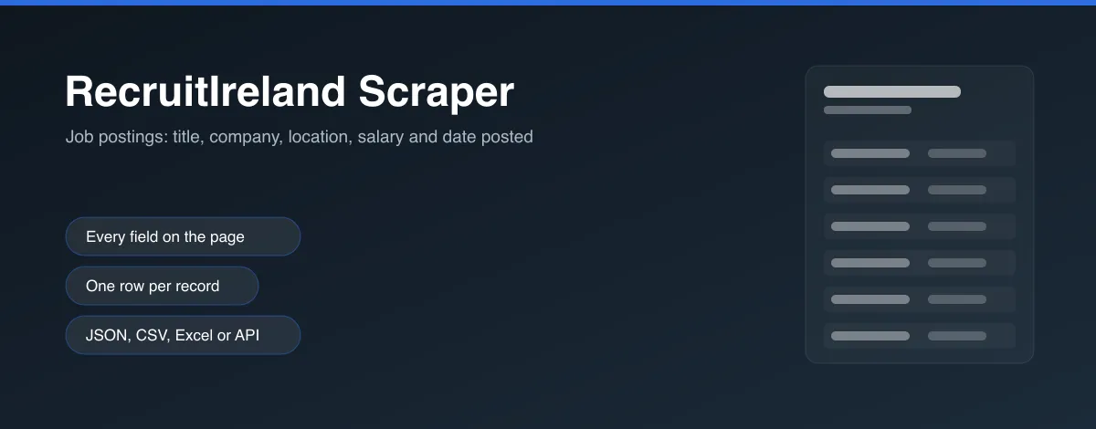 RecruitIreland Scraper hero