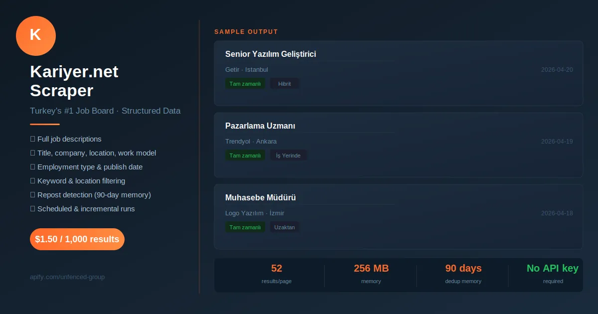 Kariyer.net Scraper