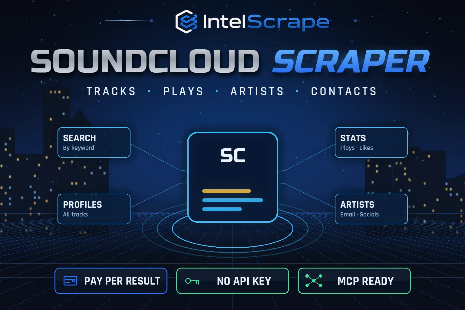 SoundCloud Scraper — Tracks, Plays, Artists & Contact Links
