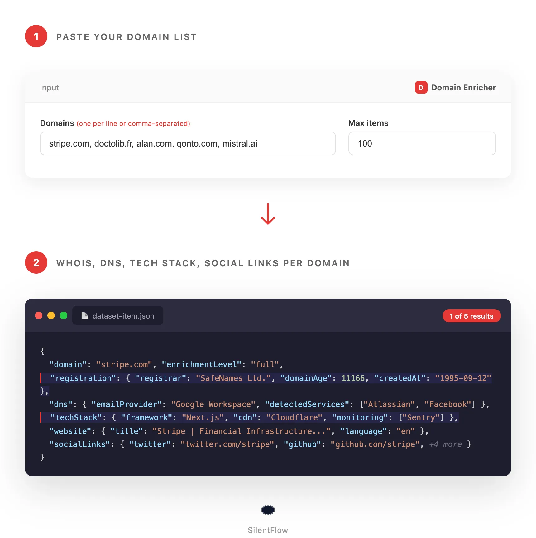 How Domain Enricher works, from domain name to structured company data