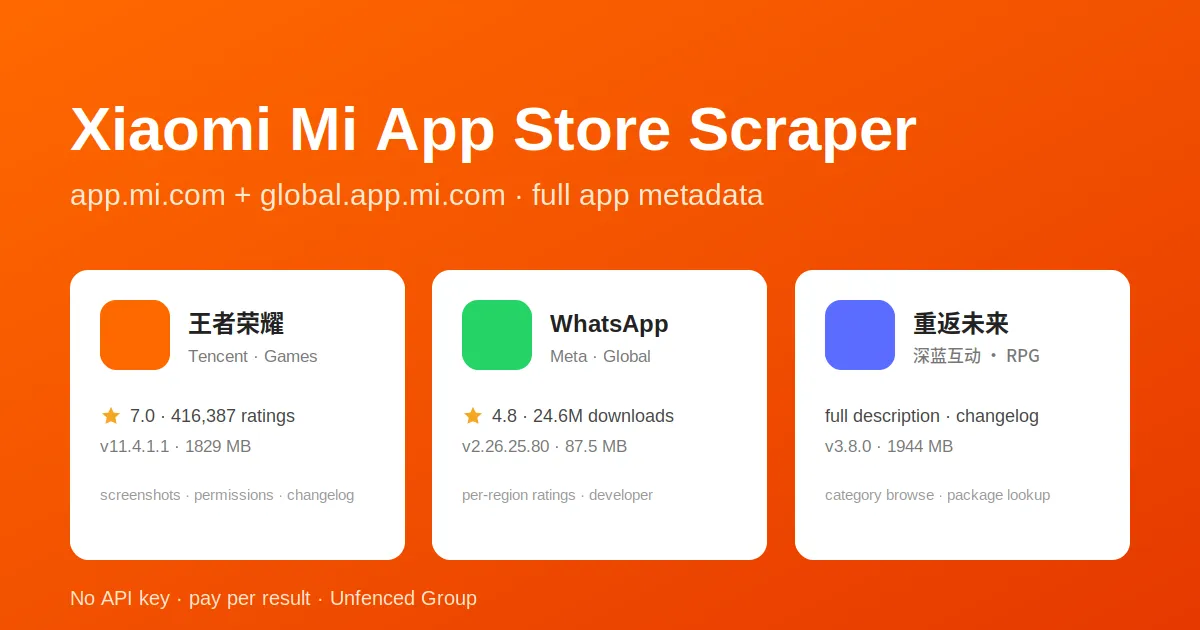 Xiaomi Mi App Store Scraper