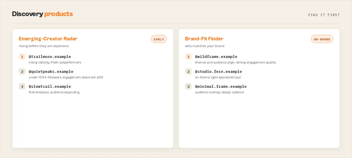 Emerging-Creator Radar and Brand-Fit Finder — Instagram creator discovery products
