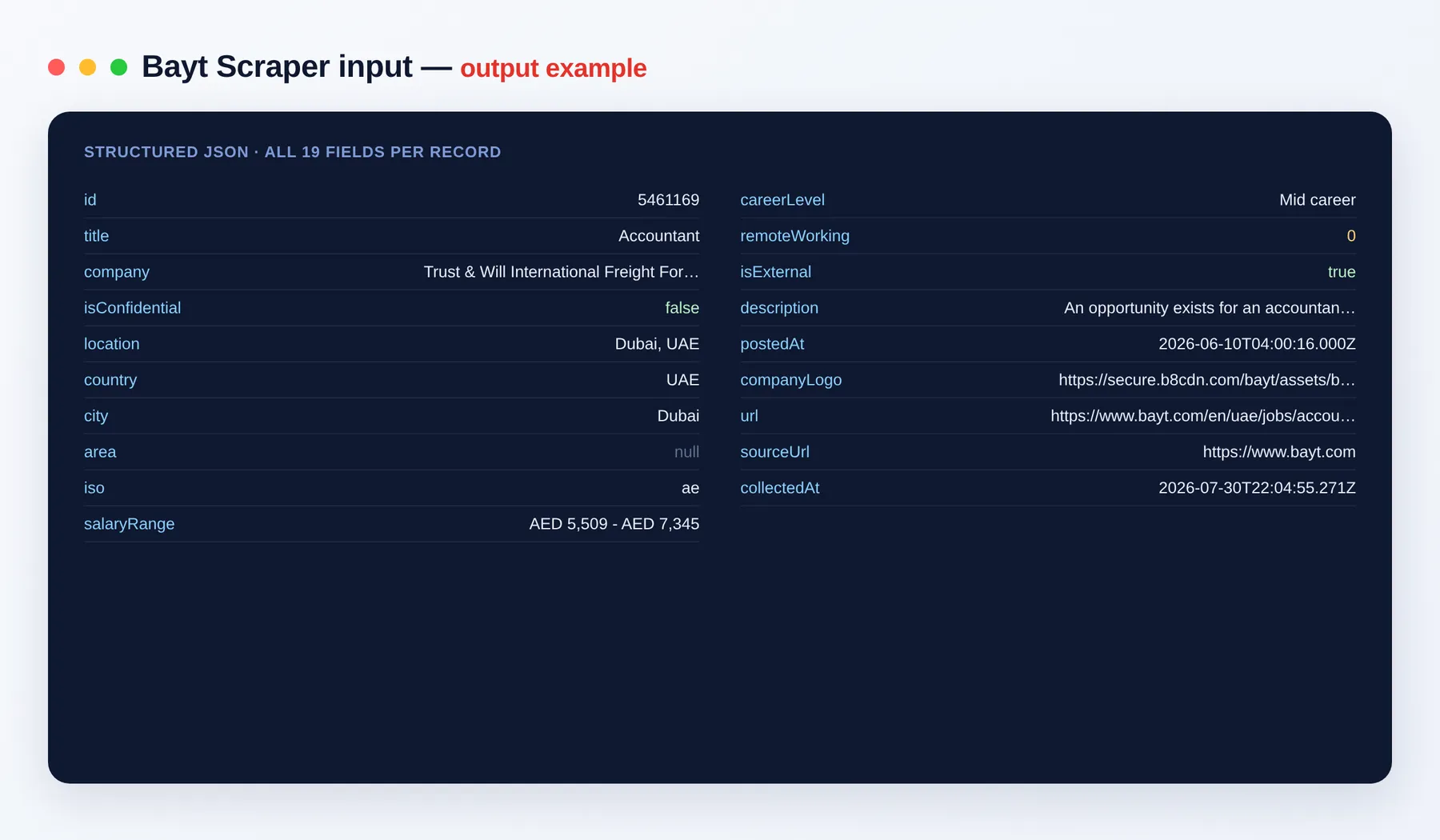 Bayt Job Scraper output example — Middle East job listings as structured JSON