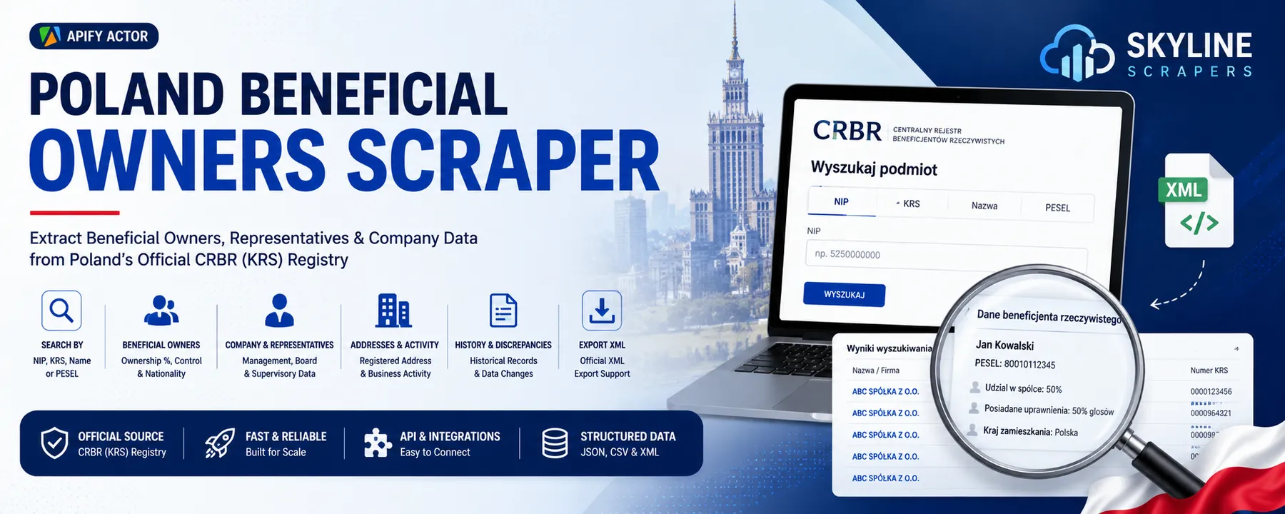 Poland CRBR Scraper Banner