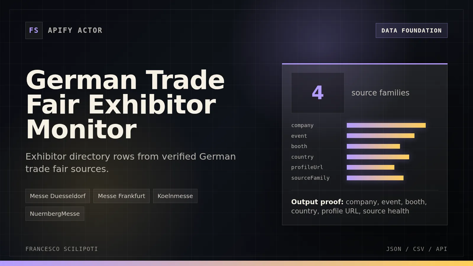 German Trade Fair Exhibitor Monitor data foundation hero