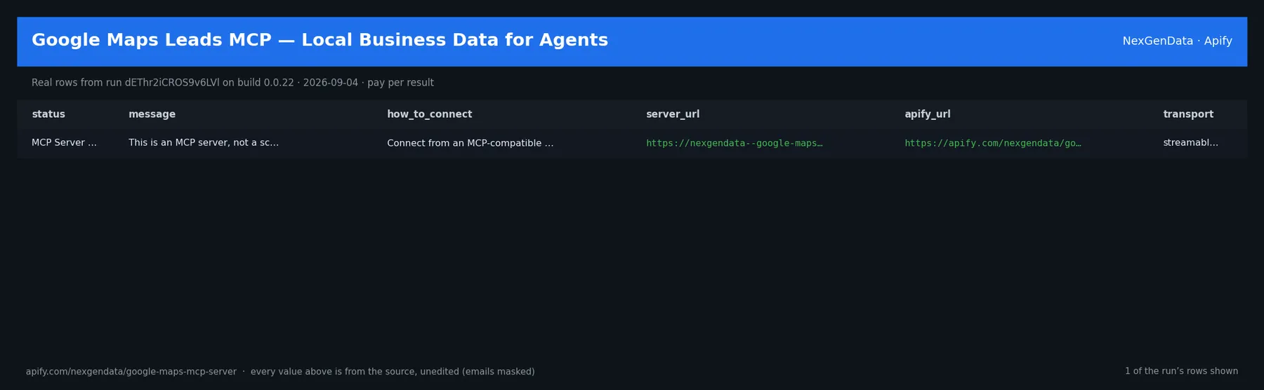 1 real rows delivered by Google Maps Leads MCP — Local Business Data for Agents — run dEThr2iCROS9v6LVl on build 0.0.22
