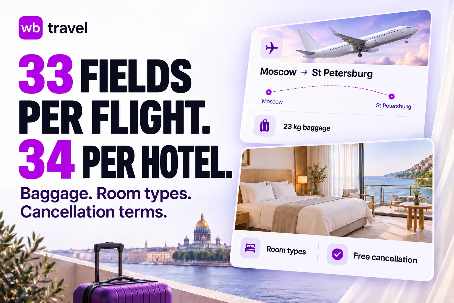 33 fields per flight. 34 per hotel. Baggage. Room types. Cancellation terms.