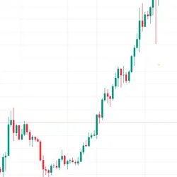 Crypto Gainers Tracker avatar