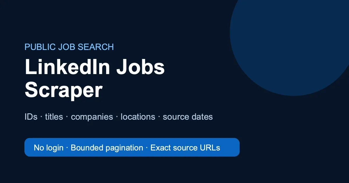 LinkedIn Jobs Scraper workflow