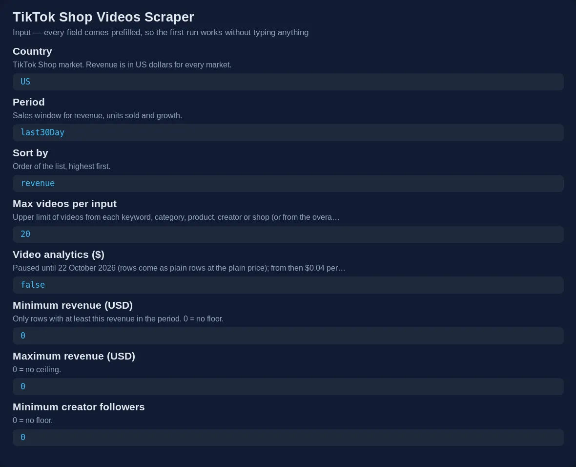 TikTok Shop Videos Scraper input form: TikTok Shop country, period, sort by revenue and max videos