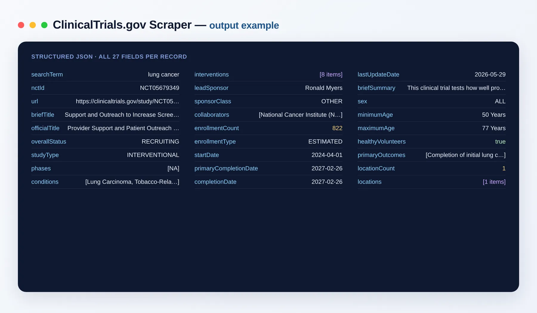 ClinicalTrials.gov Scraper output example — trial records with status, phases, sponsors and locations as structured JSON