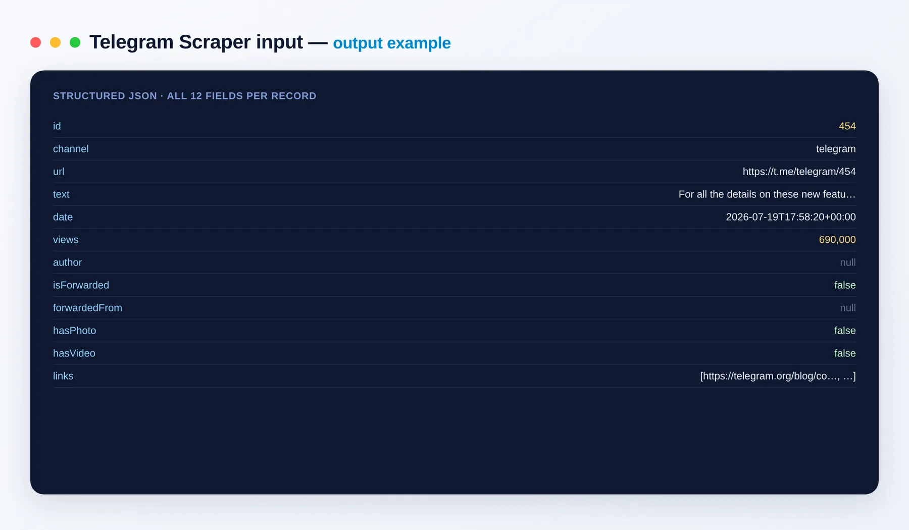 Telegram Channel Scraper output example — public channel posts as structured JSON