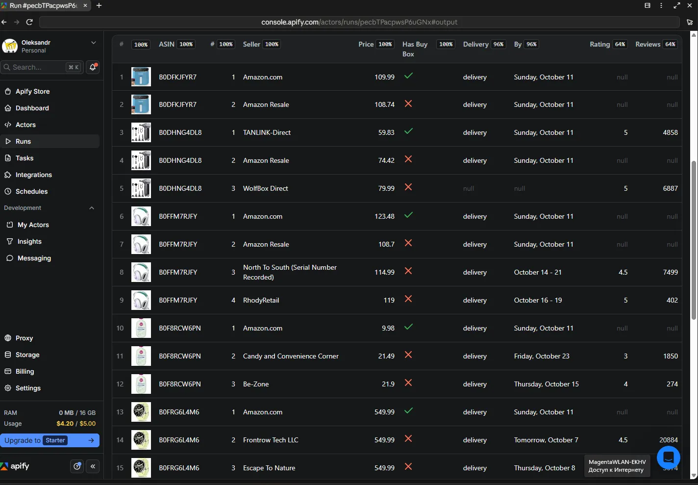 Competitors view — seller positions, prices, Buy Box, delivery and ratings