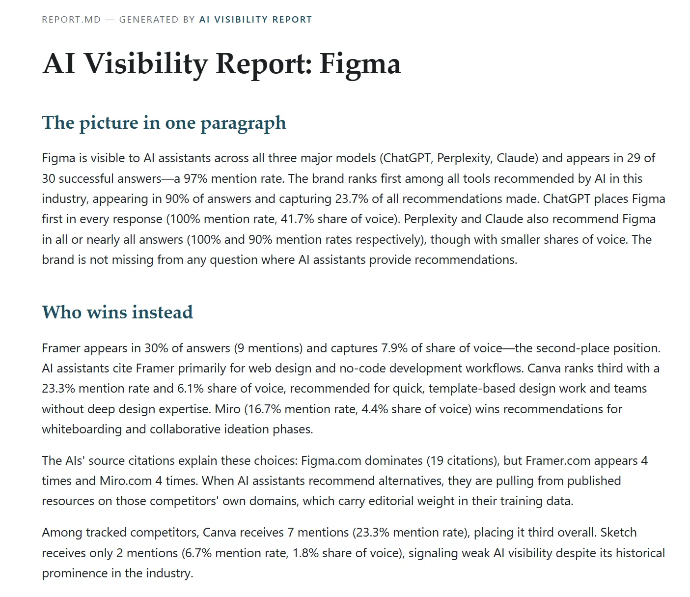 Sample interpretive report: the picture in one paragraph, who wins instead, and three prioritized moves