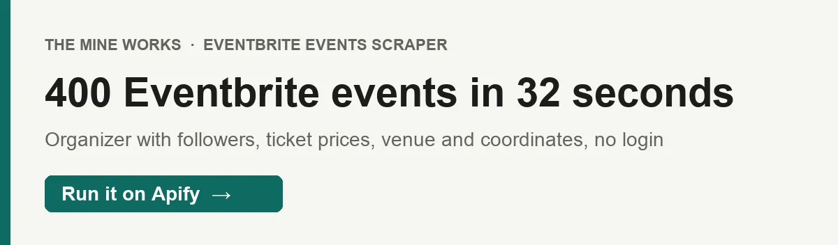 400 Eventbrite events in 32 seconds