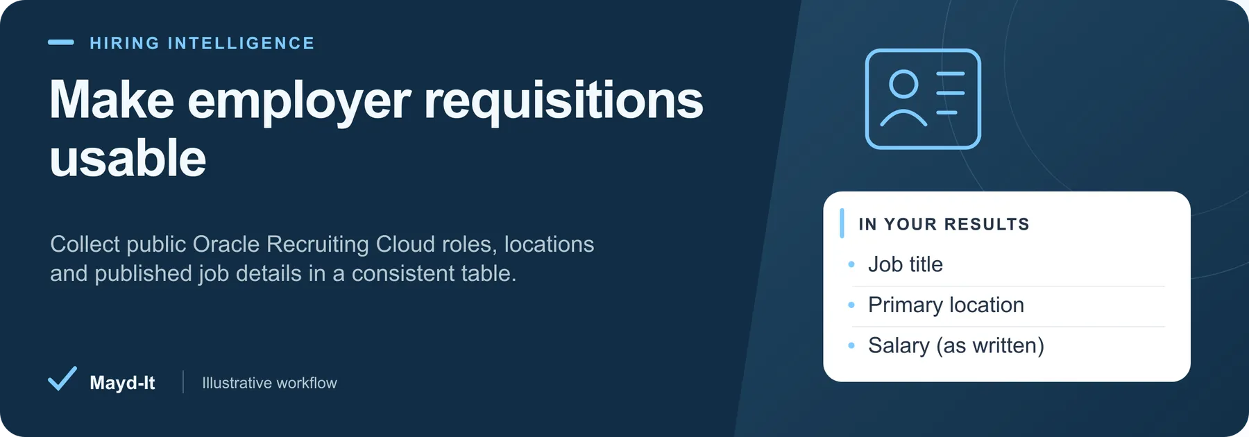 Make employer requisitions usable — illustrative workflow