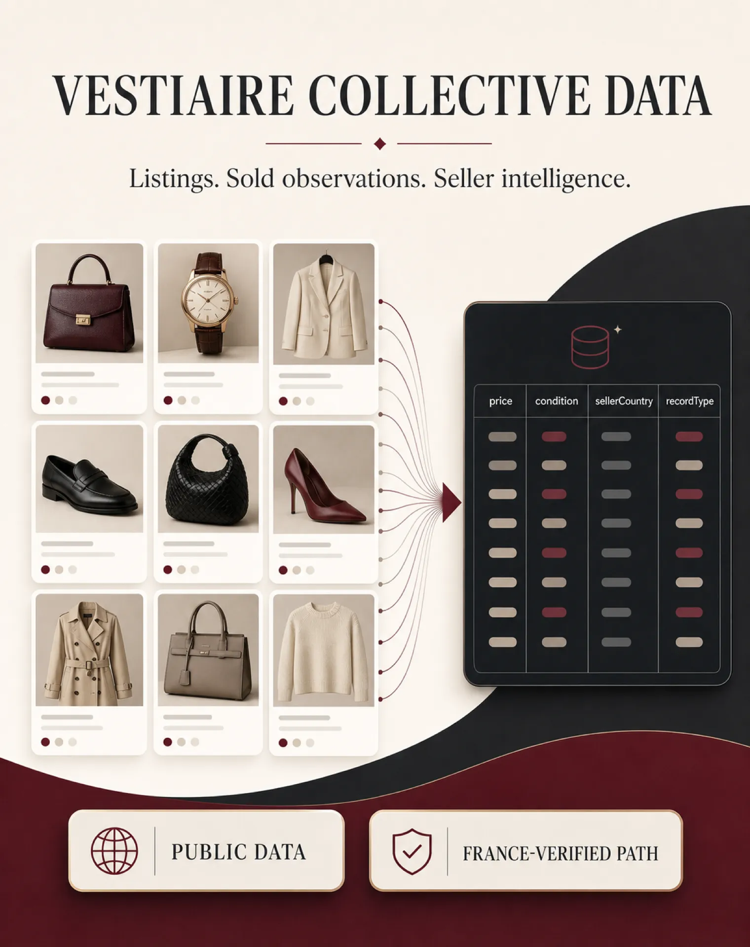 Vestiaire Collective public listings transformed into structured price, condition, seller-country, and record-type data — vestiaire-collective-data-hero-v2.png