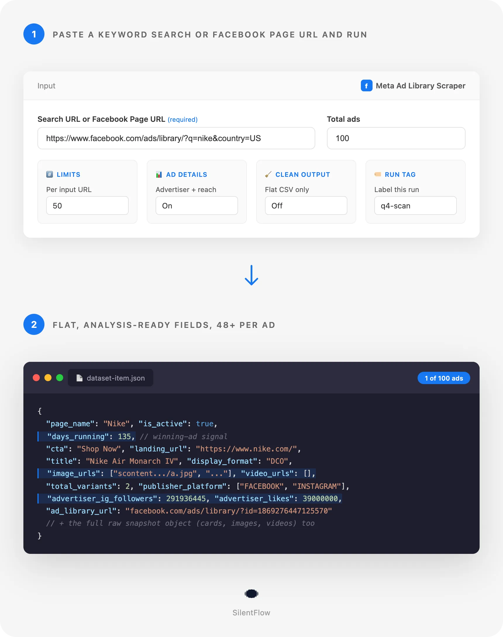 How the Meta Ad Library Scraper works