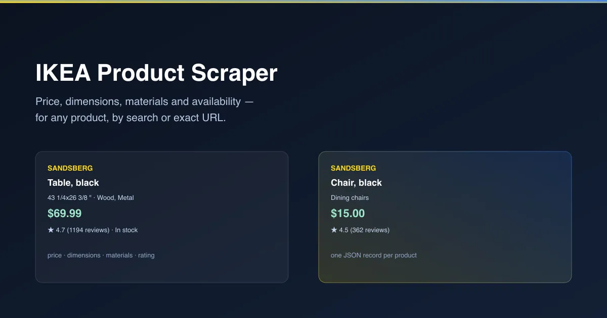 IKEA Product Scraper — get price, dimensions, materials and availability for any IKEA product