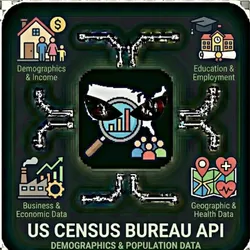 US Census Bureau Demographics & Population Data API