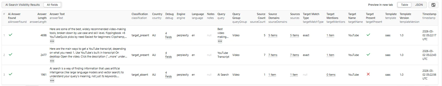 AI Search Visibility Tracker — Output Table View