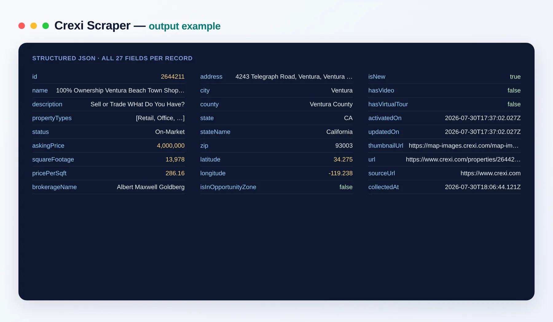 Crexi Scraper output example — one commercial listing per row with price, size, location and broker as structured JSON
