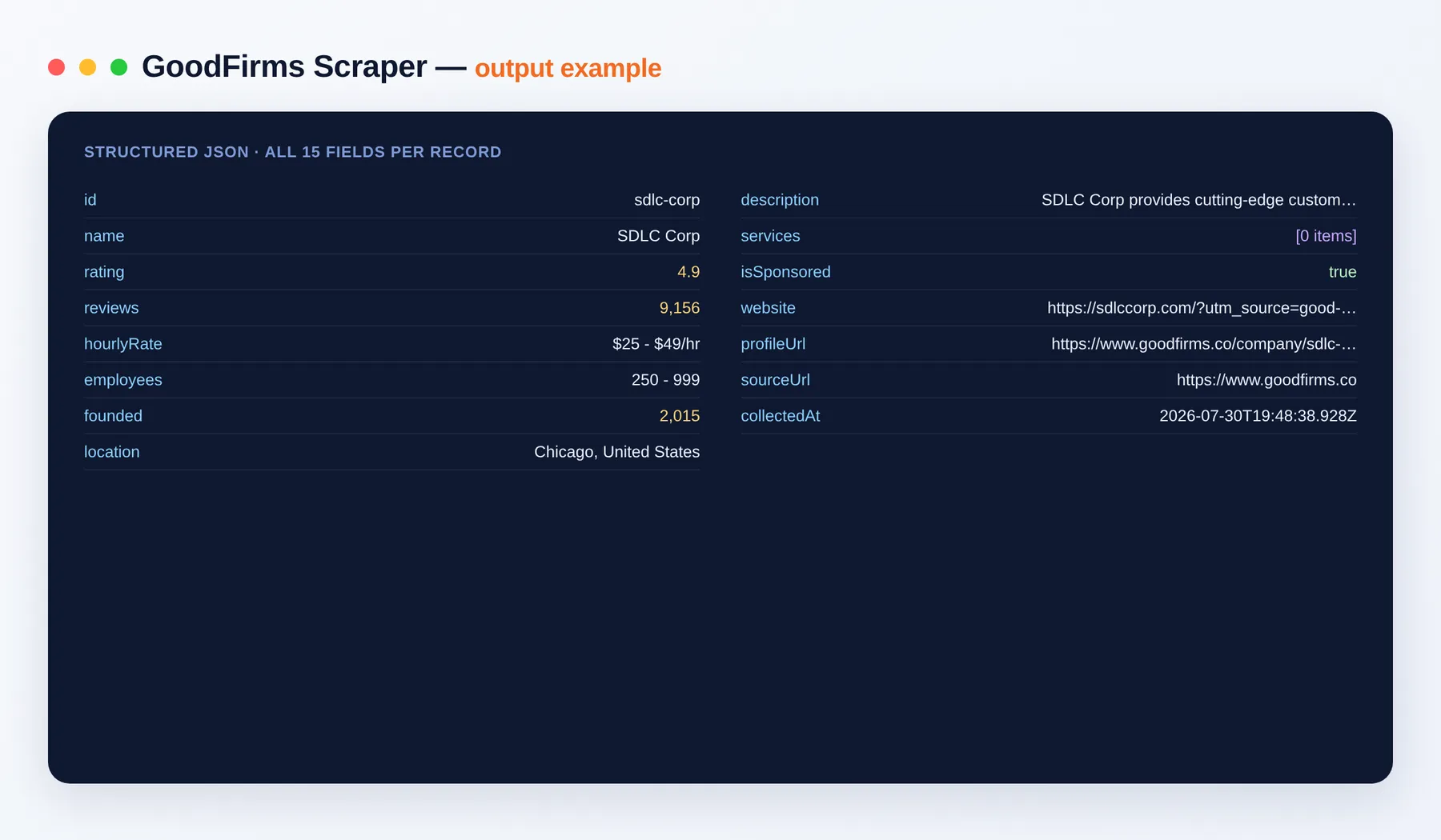 GoodFirms Scraper output example — company rating, pricing and firmographics as structured JSON