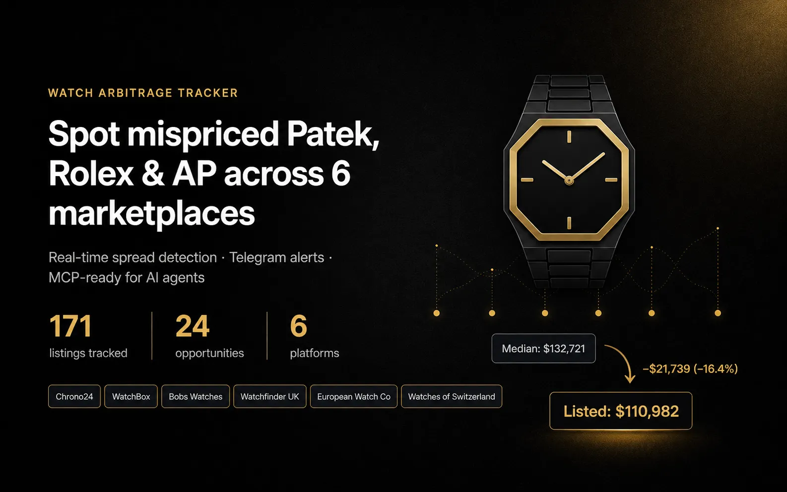 Watch Arbitrage Tracker — Spot mispriced Patek, Rolex & AP across 6 marketplaces