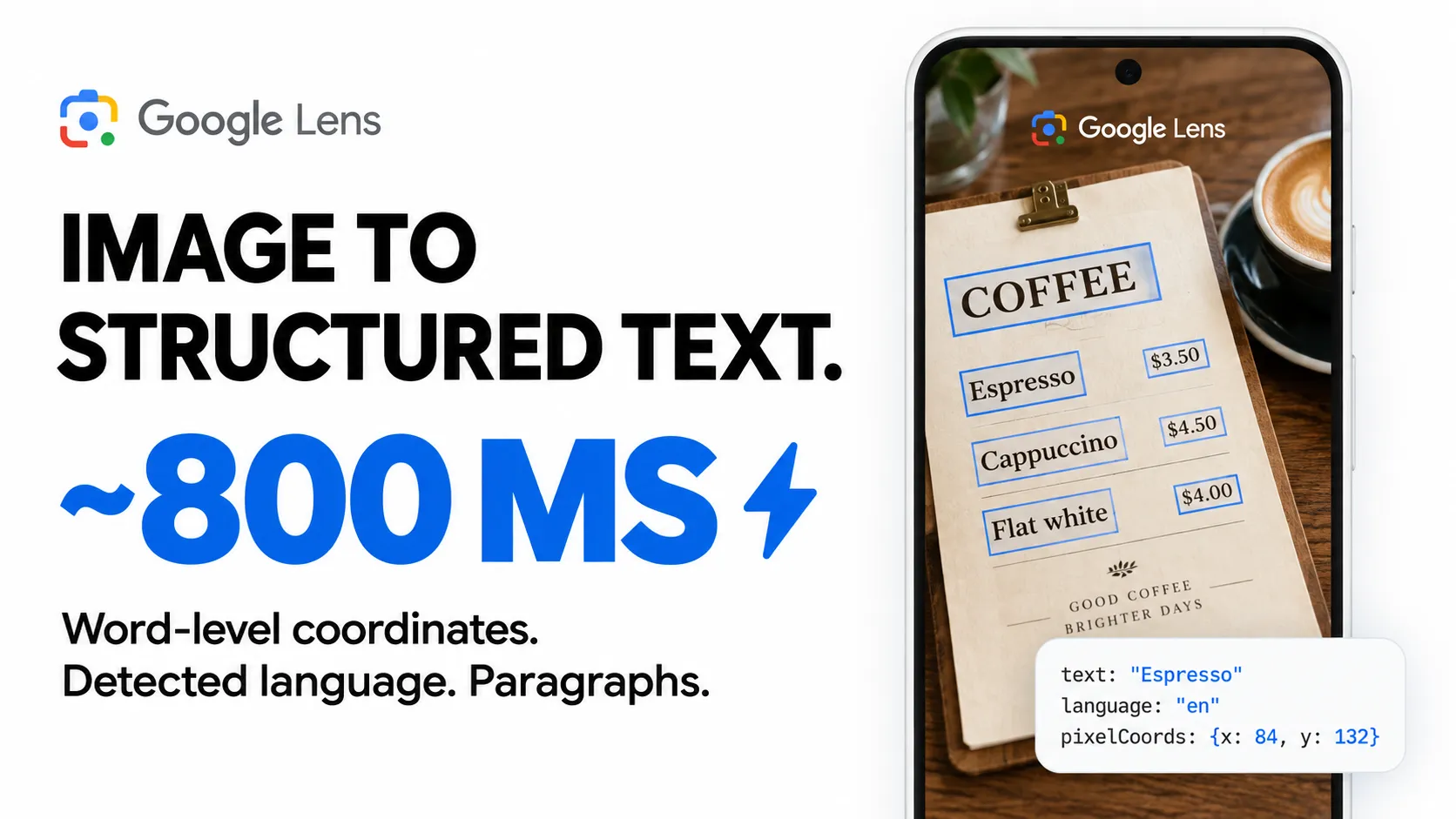 Image to structured text. ~800 ms. Word-level coordinates, detected language and paragraphs.