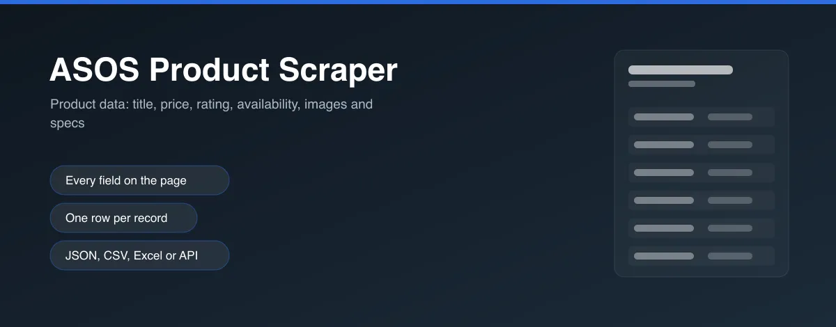 ASOS Product Scraper hero