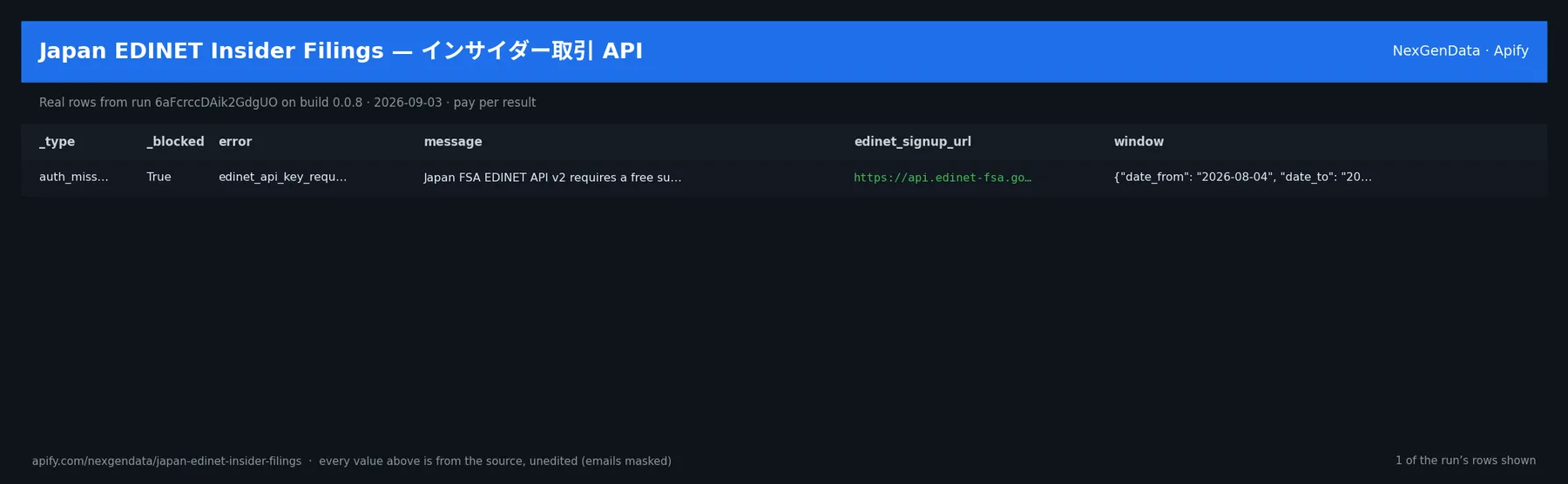 1 real rows delivered by Japan EDINET Insider Filings — インサイダー取引 API — run 6aFcrccDAik2GdgUO on build 0.0.8