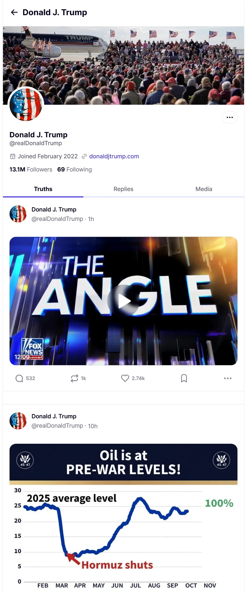 Truth Social profile page with the posts that Truth Social Scraper turns into rows