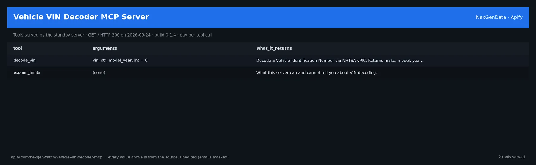 Vehicle VIN Decoder MCP Server sample output — the 2 tools the standby server serves (tool, arguments, what it returns), read from the live server on 2026-09-24