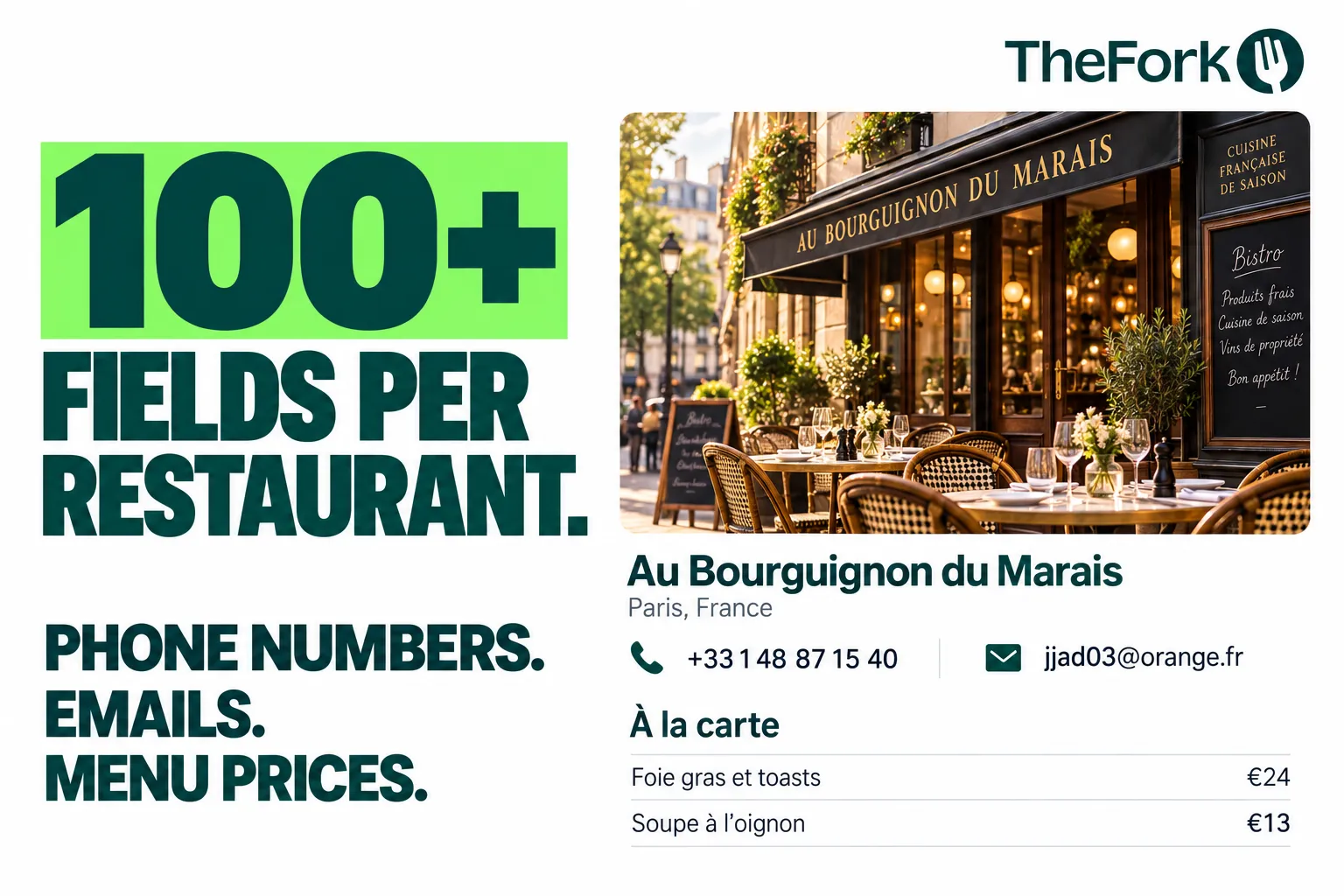 100+ fields per restaurant. Phone numbers. Emails. Menu prices.