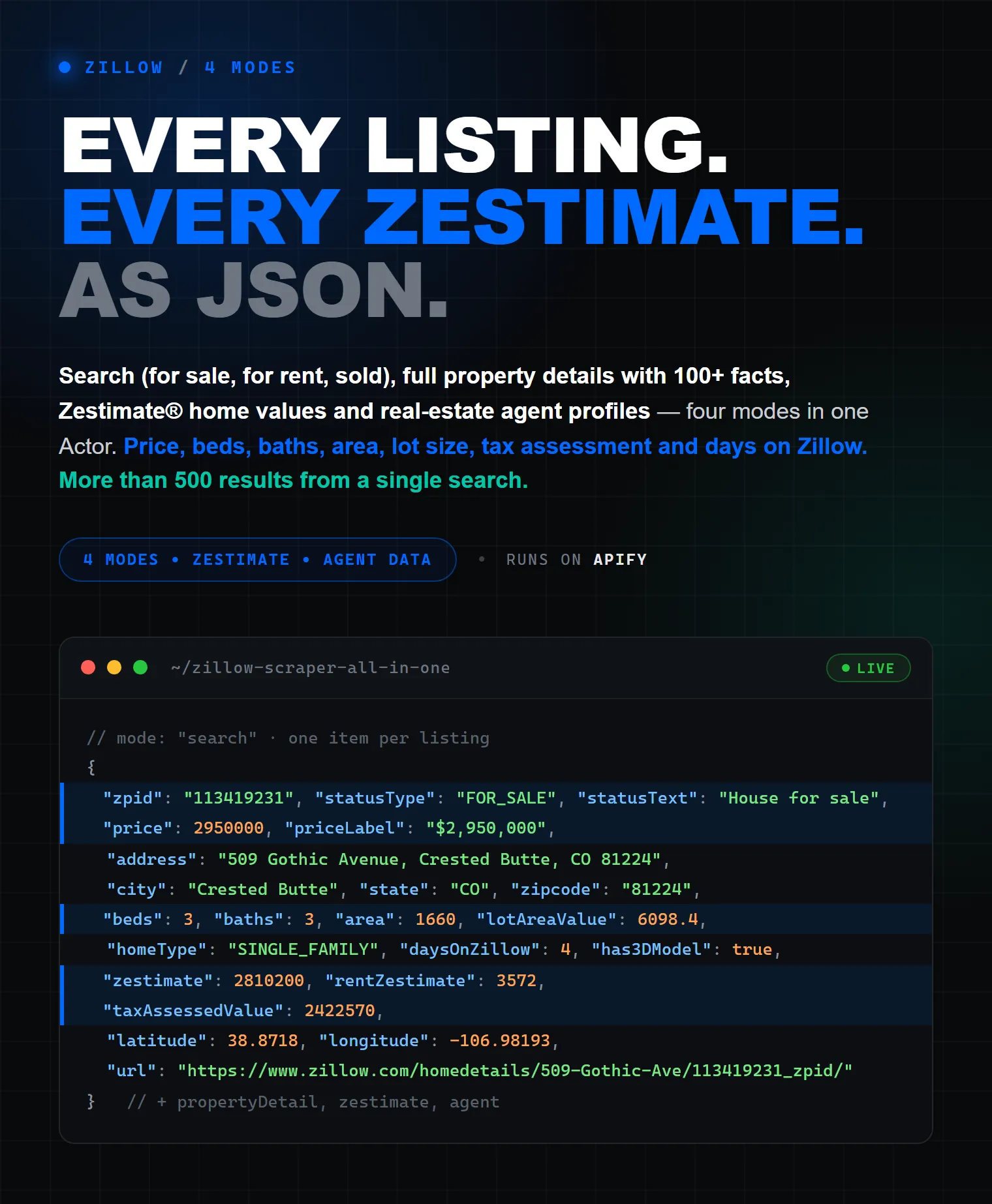 Zillow Scraper on Apify — every listing every zestimate as structured JSON